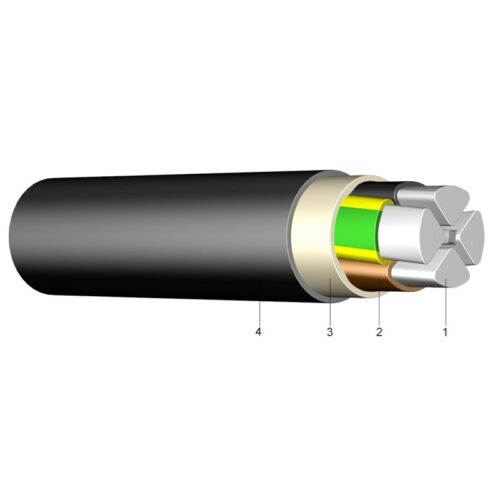 Cablu aluminiu ACYY‑F / NAYY 1X50mm